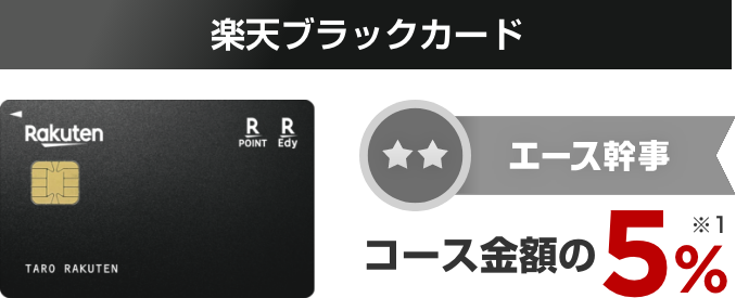 楽天ブラックカード