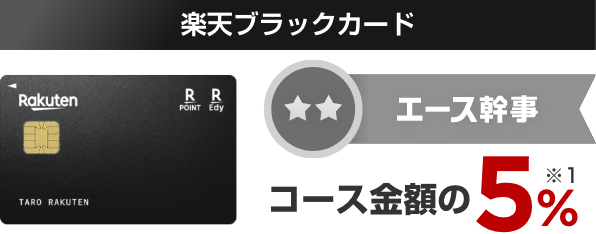 楽天ブラックカード