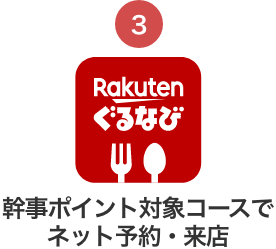 幹事ポイント対象コースで予約・来店しよう！